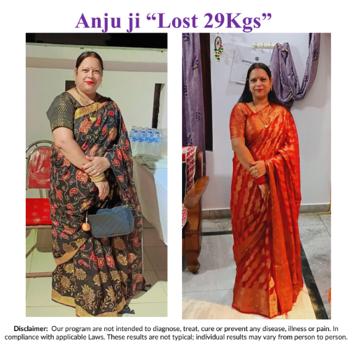 Anju Yadav Weight Loss Transformation